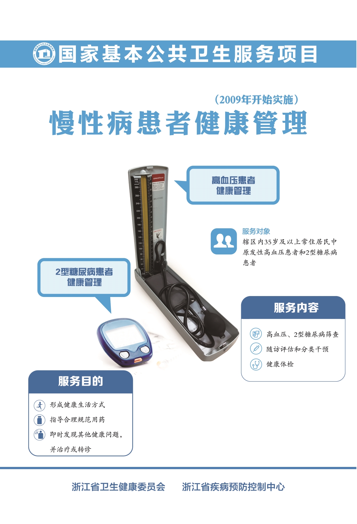 3-浙江省基本公衛(wèi)海報(bào)宣傳（2022版）第7幅-第10幅_2.jpg