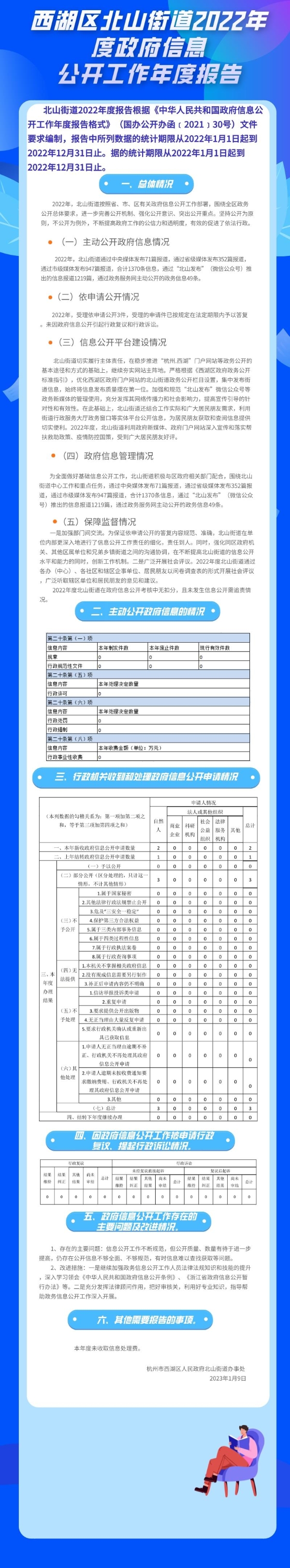 西湖區(qū)北山街道2022年度政府信息公開(kāi)工作年度報(bào)告.jpg