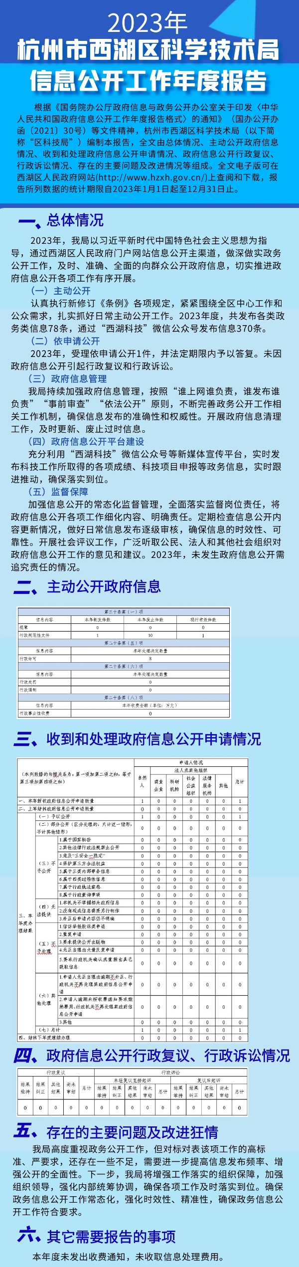 2023年杭州市西湖區(qū)科學(xué)技術(shù)局信息公開工作年度報告.jpg