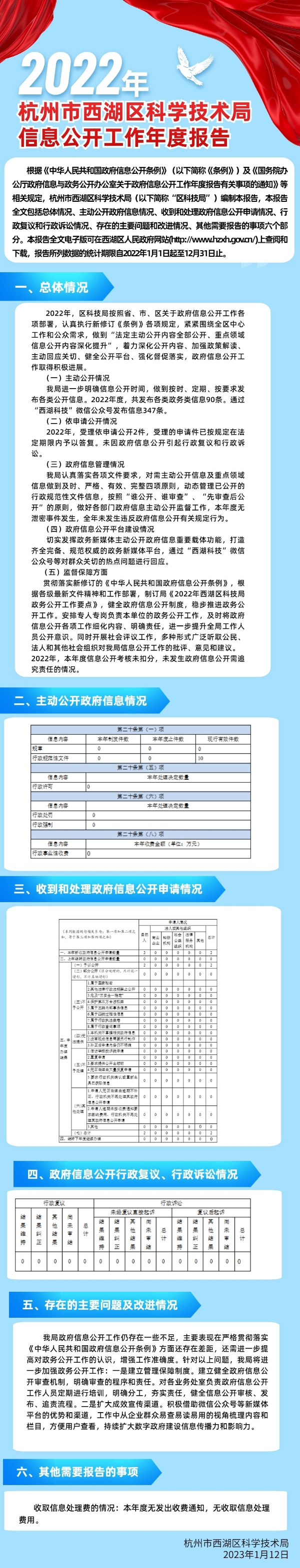 【新】2022年政務(wù)公開海報.jpg