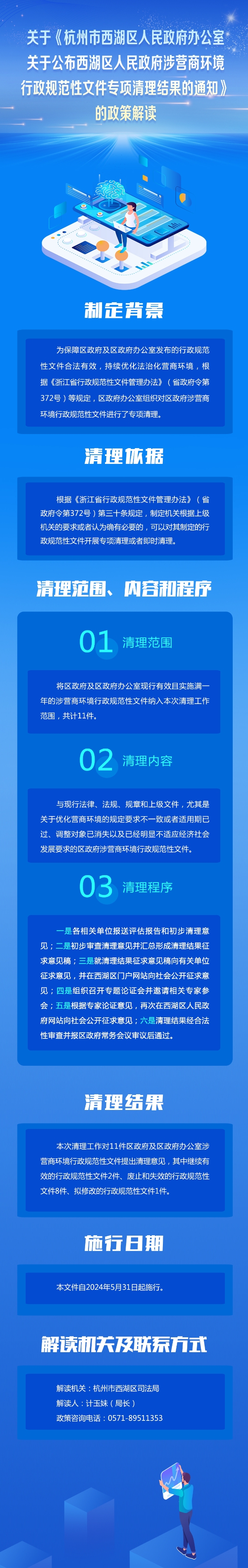 0508改 關(guān)于《關(guān)于公布西湖區(qū)人民政府涉營商環(huán)境行政規(guī)范性文件專項清理結(jié)果的通知》的政策解讀.jpg