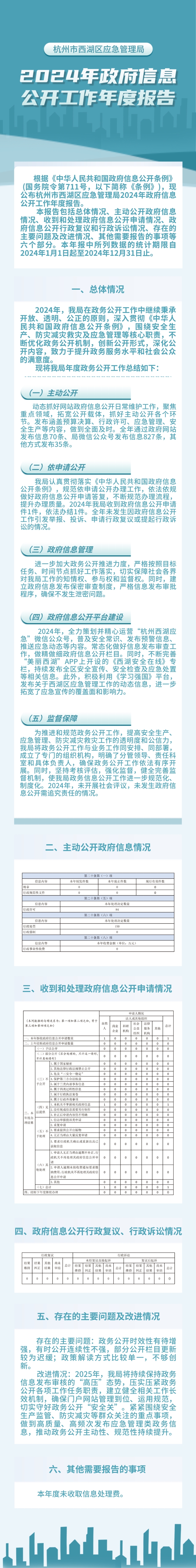 杭州市西湖區(qū)應急管理局2024年政府信息公開工作年度報告(圖解).jpg