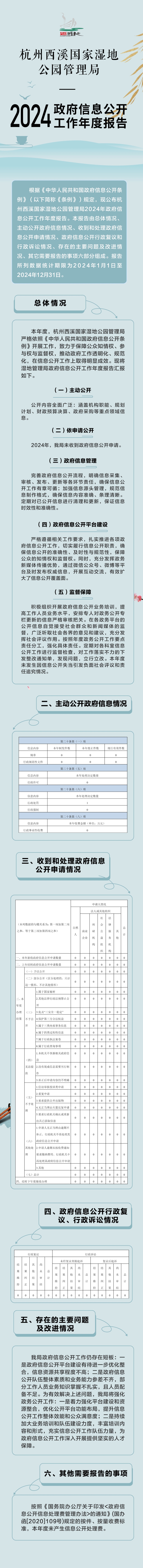 【圖解】杭州西溪國家濕地公園管理局2024年政府信息公開工作年度報告.jpg